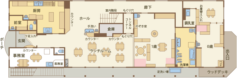 １F（0歳児・1歳児クラス・ランチルーム）