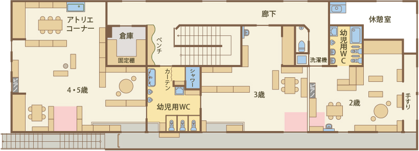 ２F（２歳児・３歳児・４、５歳児クラス）